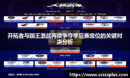 开拓者与国王激战再续争夺季后赛席位的关键对决分析